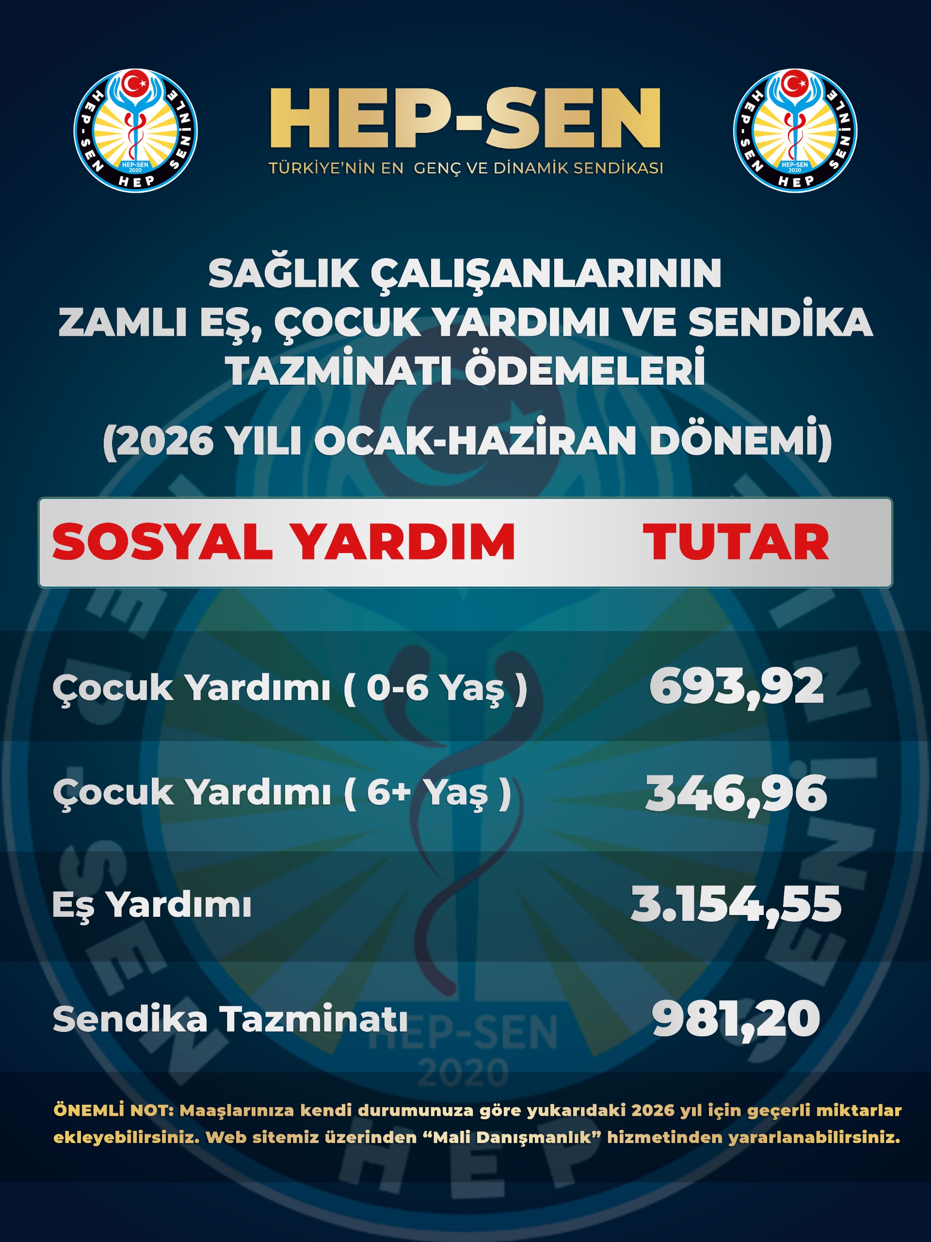 Devlet Memurları İçin Eş Çocuk ve Sendika Ödemeleri